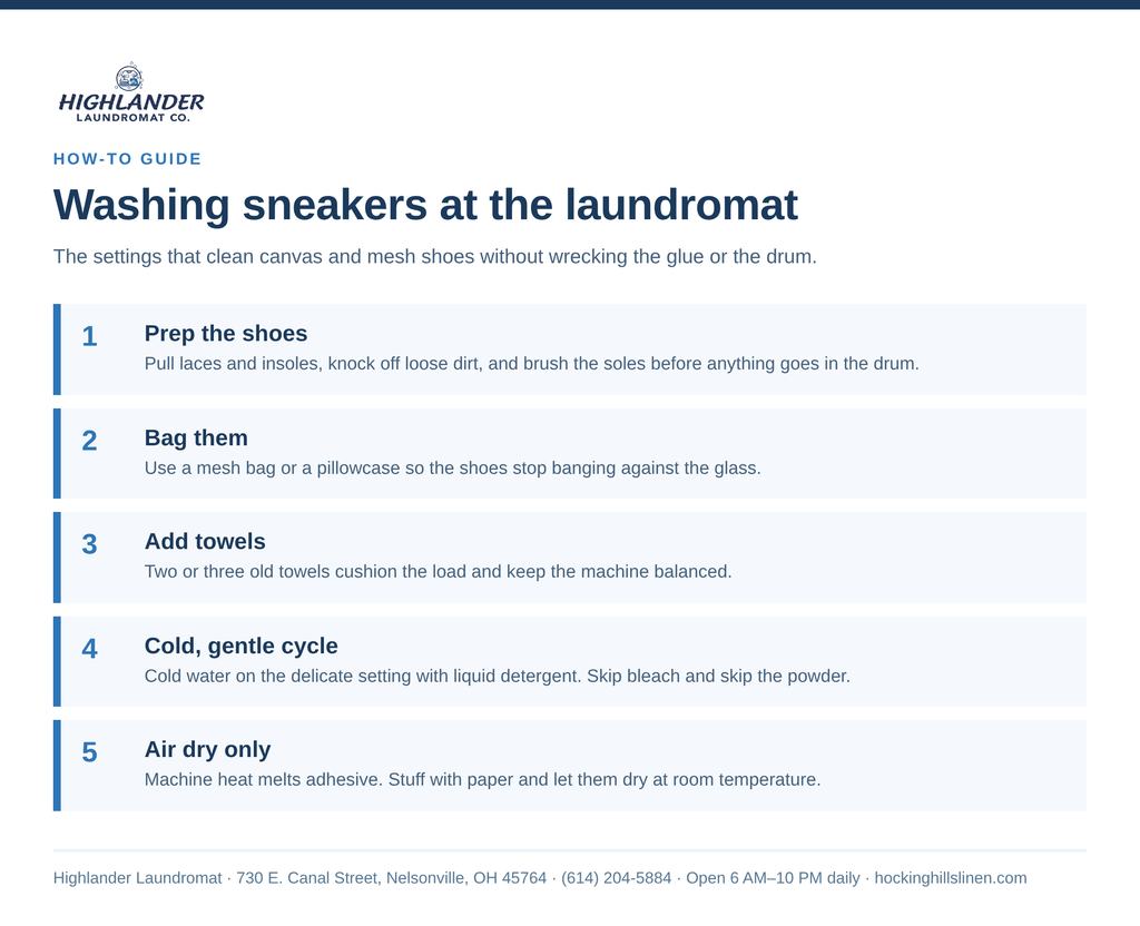 Infographic showing how to wash sneakers at the laundromat step by step